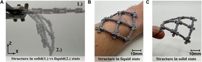 The use of phase change material as an actuator in linkage fabric structures